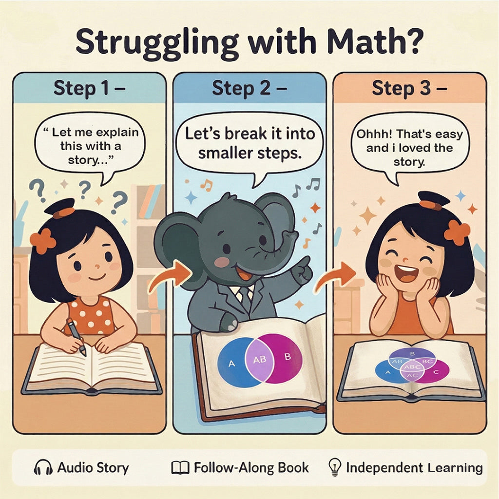 Kidicept Audio-Enabled Story Book. A book kids actually enjoy learning from